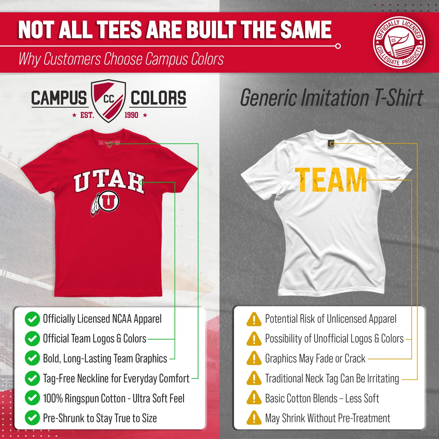 Utah Utes NCAA Adult Gameday Cotton T-Shirt - Red
