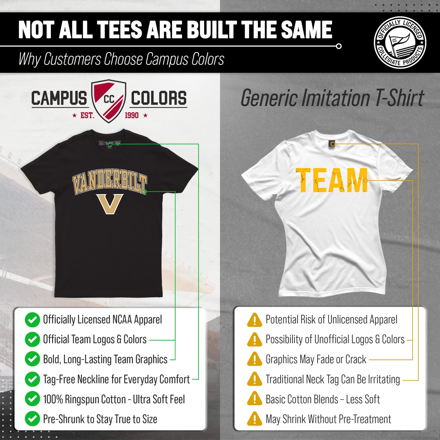 Vanderbilt Commodores NCAA Adult Gameday Cotton T-Shirt - Black
