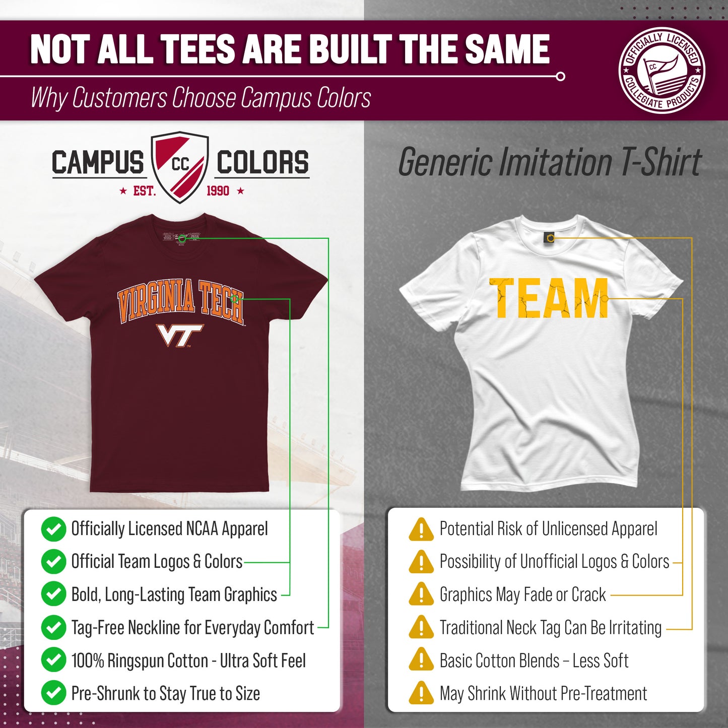 Virginia Tech Hokies NCAA Adult Gameday Cotton T-Shirt - Maroon