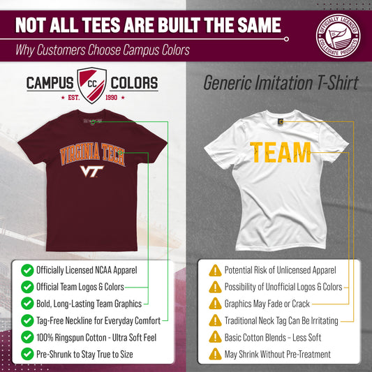 Virginia Tech Hokies NCAA Adult Gameday Cotton T-Shirt - Maroon