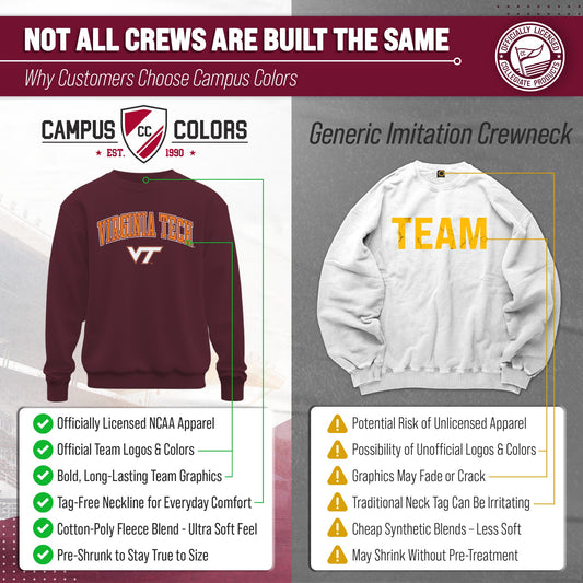 Virginia Tech Hokies Adult Arch & Logo Soft Style Gameday Crewneck Sweatshirt - Maroon
