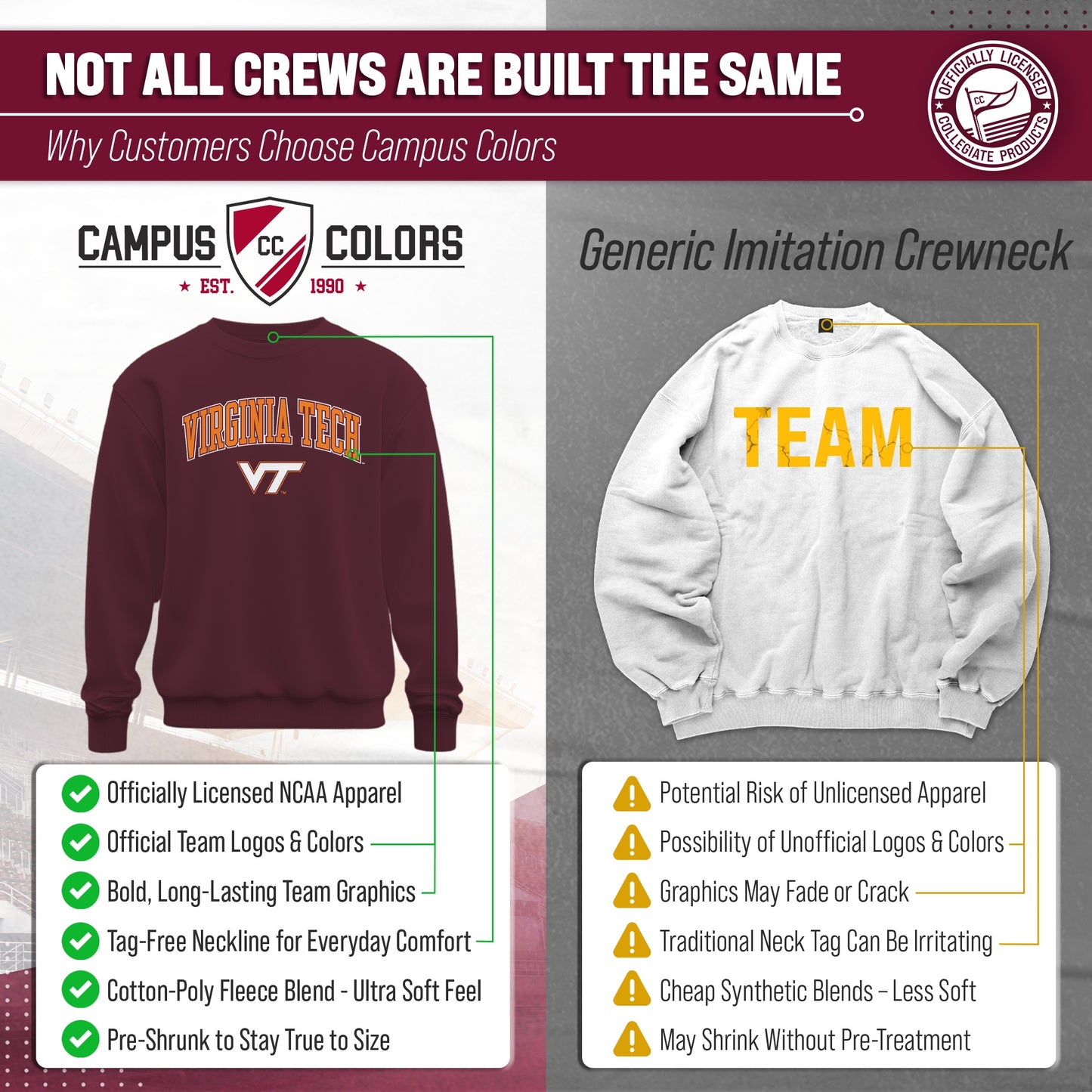 Virginia Tech Hokies Adult Arch & Logo Soft Style Gameday Crewneck Sweatshirt - Maroon