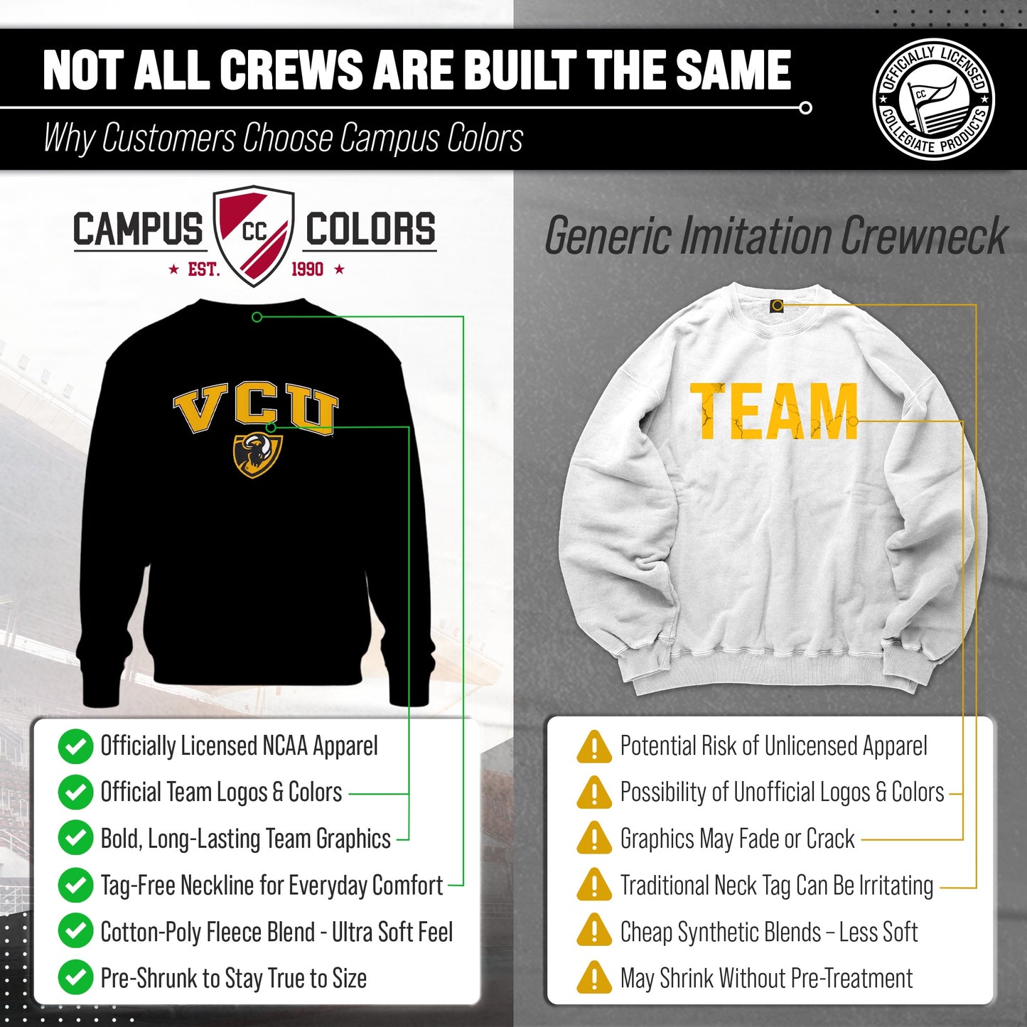 VCU Rams Adult Arch & Logo Soft Style Gameday Crewneck Sweatshirt - Black