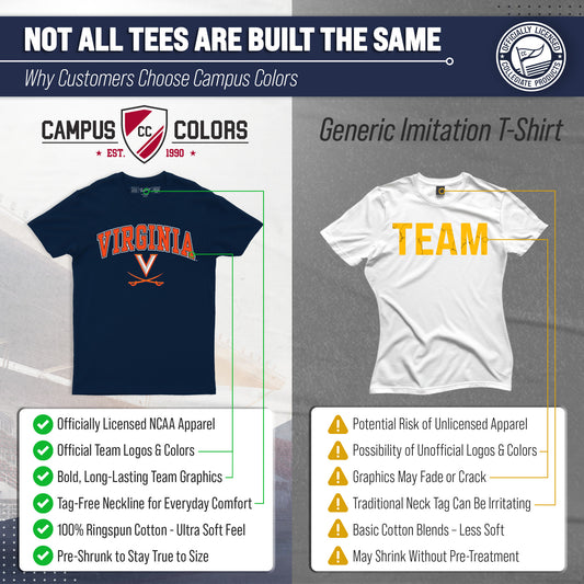 Virginia Cavaliers NCAA Adult Gameday Cotton T-Shirt - Navy