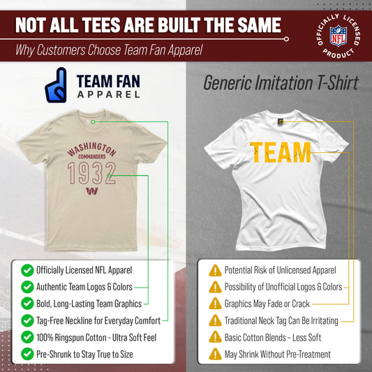 Washington Commanders NFL Adult Big Date Tag-Less T-Shirt - Natural