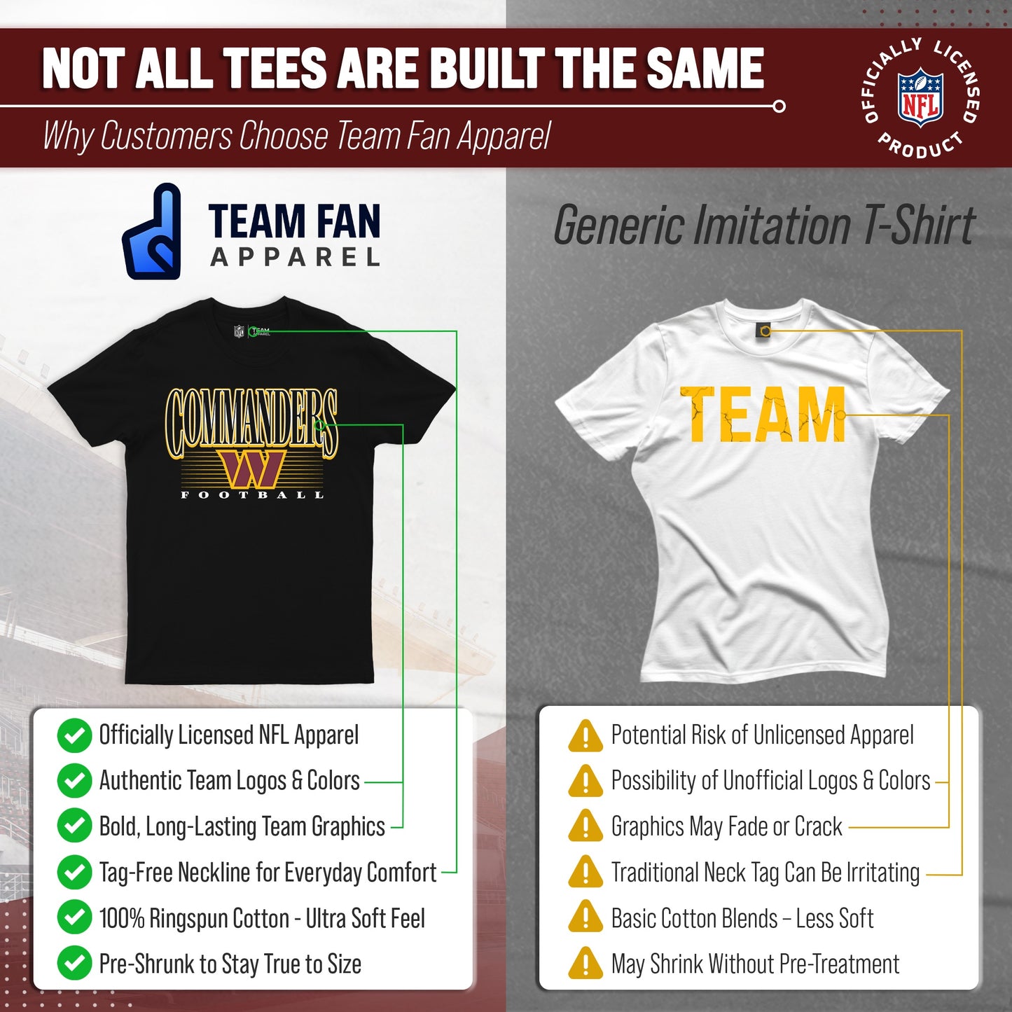 Washington Commanders NFL Adult Overtime Blueprint Tag-Less T-Shirt - Black