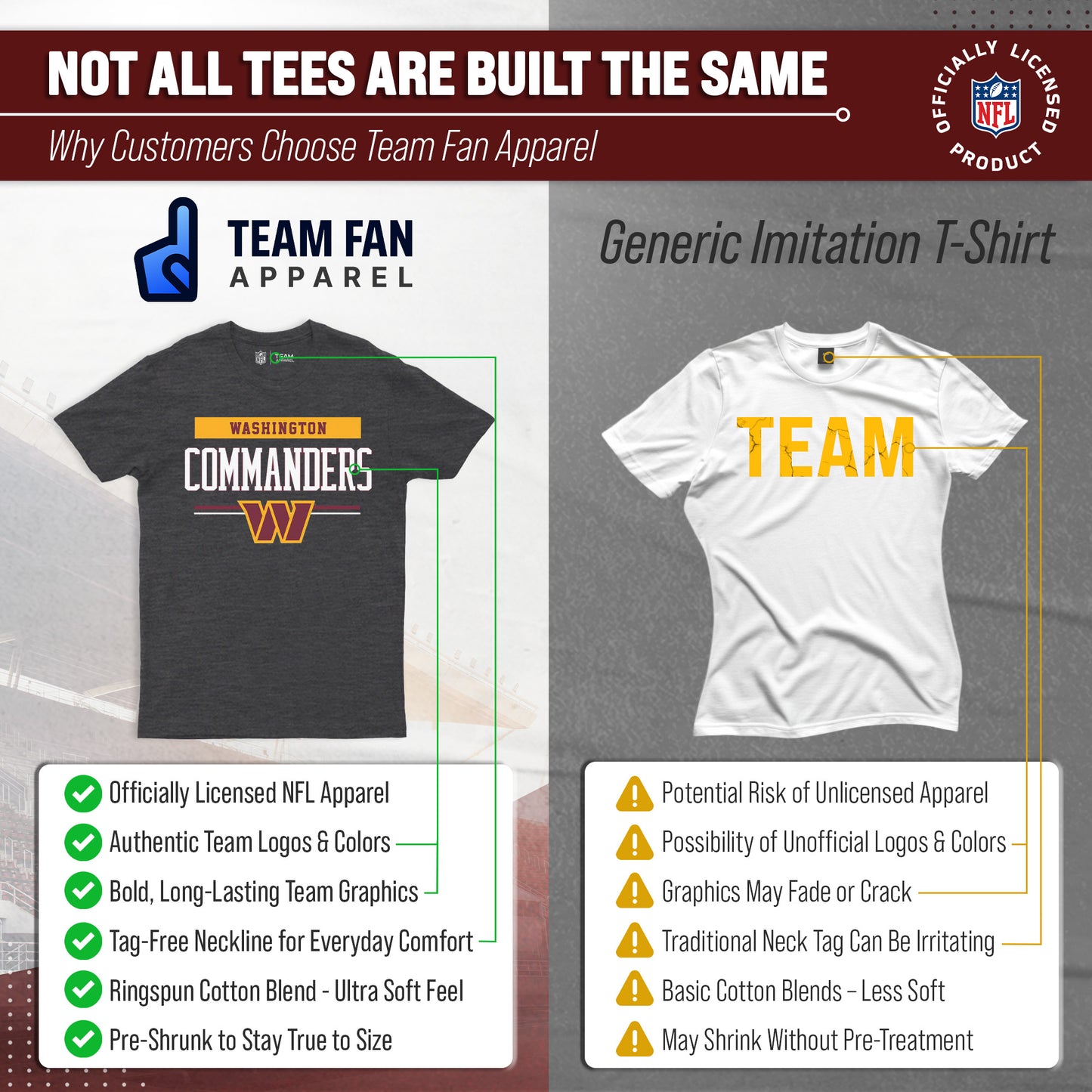 Washington Commanders NFL Adult Team Block Tagless T-Shirt - Charcoal