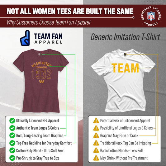 Washington Commanders NFL Womens Big Date Tag-Less T-Shirt - Maroon Heather