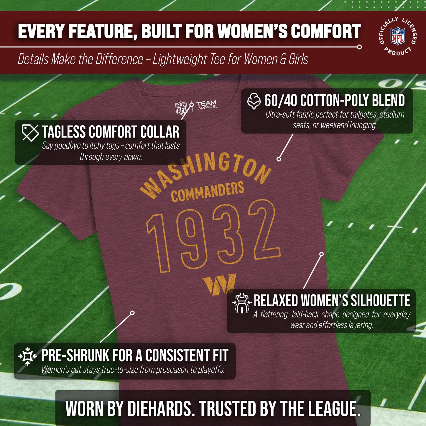 Washington Commanders NFL Womens Big Date Tag-Less T-Shirt - Maroon Heather