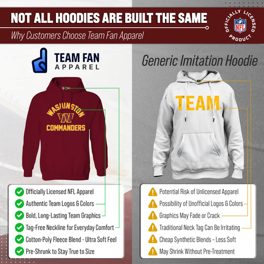 Washington Commanders NFL Adult Gameday Hooded Sweatshirt - Maroon