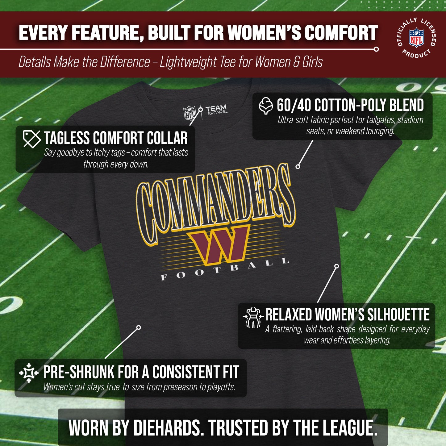 Washington Commanders NFL Womens Overtime Blueprint Tag-Less T-Shirt - Black