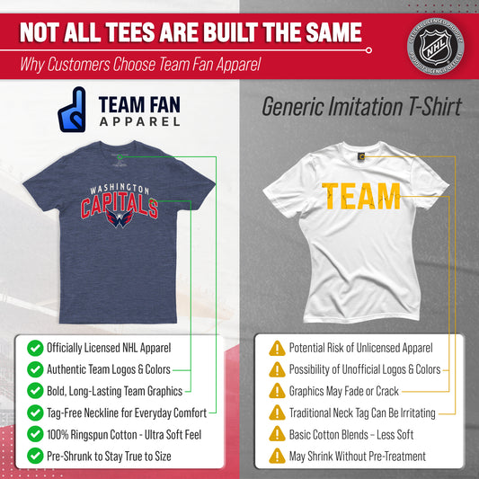 Washington Capitals NHL Adult Powerplay Heathered Unisex T-Shirt - Navy