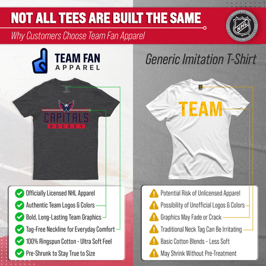 Washington Capitals Adult NHL Heather Charcoal True Fan Hockey T-Shirt - Charcoal