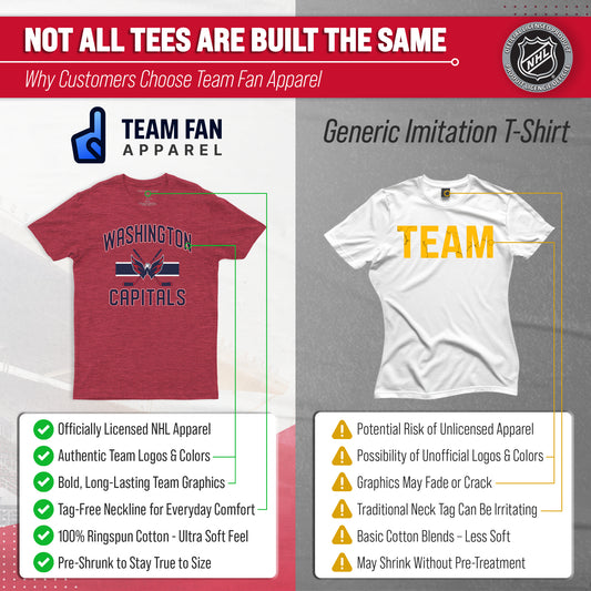 Washington Capitals NHL Adult Faceoff Tag-Less T-Shirt - Red