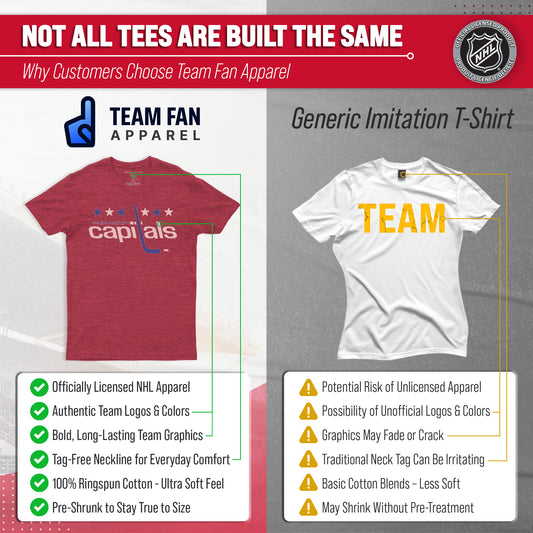 Washington Capitals NHL Adult Retro Logo Tag-Less T-Shirt - Red Heather