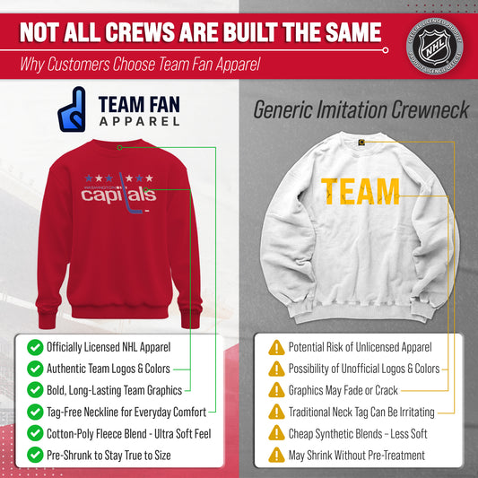 Washington Capitals Adult NHL Retro Logo Hockey Fleece Crewneck Sweatshirt - Red Heather
