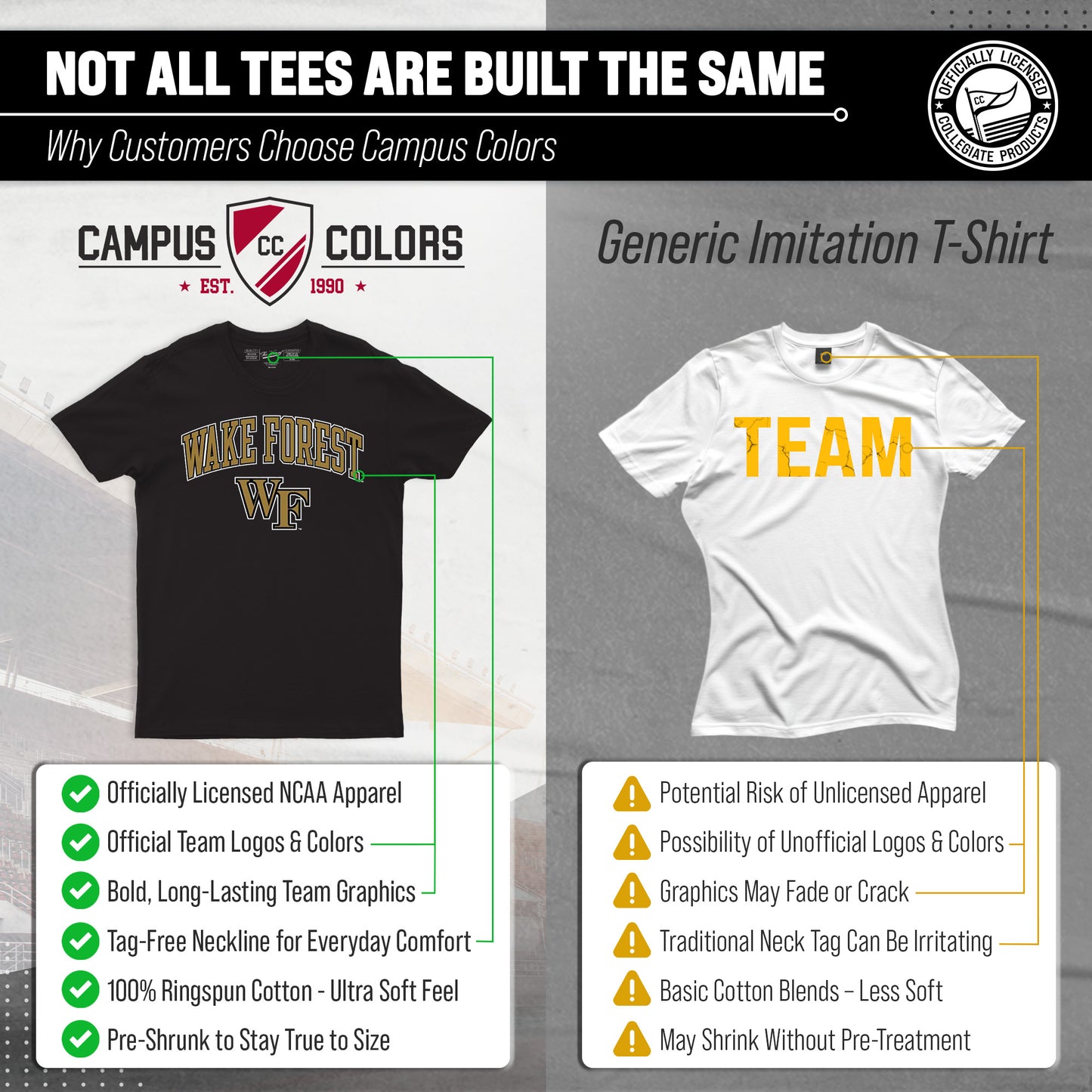 Wake Forest Demon Deacons NCAA Adult Gameday Cotton T-Shirt - Black