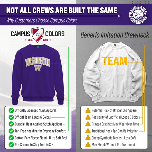 Washington Huskies NCAA Adult Tackle Twill Crewneck Sweatshirt - Purple
