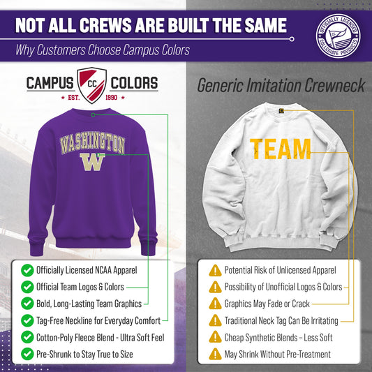 Washington Huskies Adult Arch & Logo Soft Style Gameday Crewneck Sweatshirt - Purple