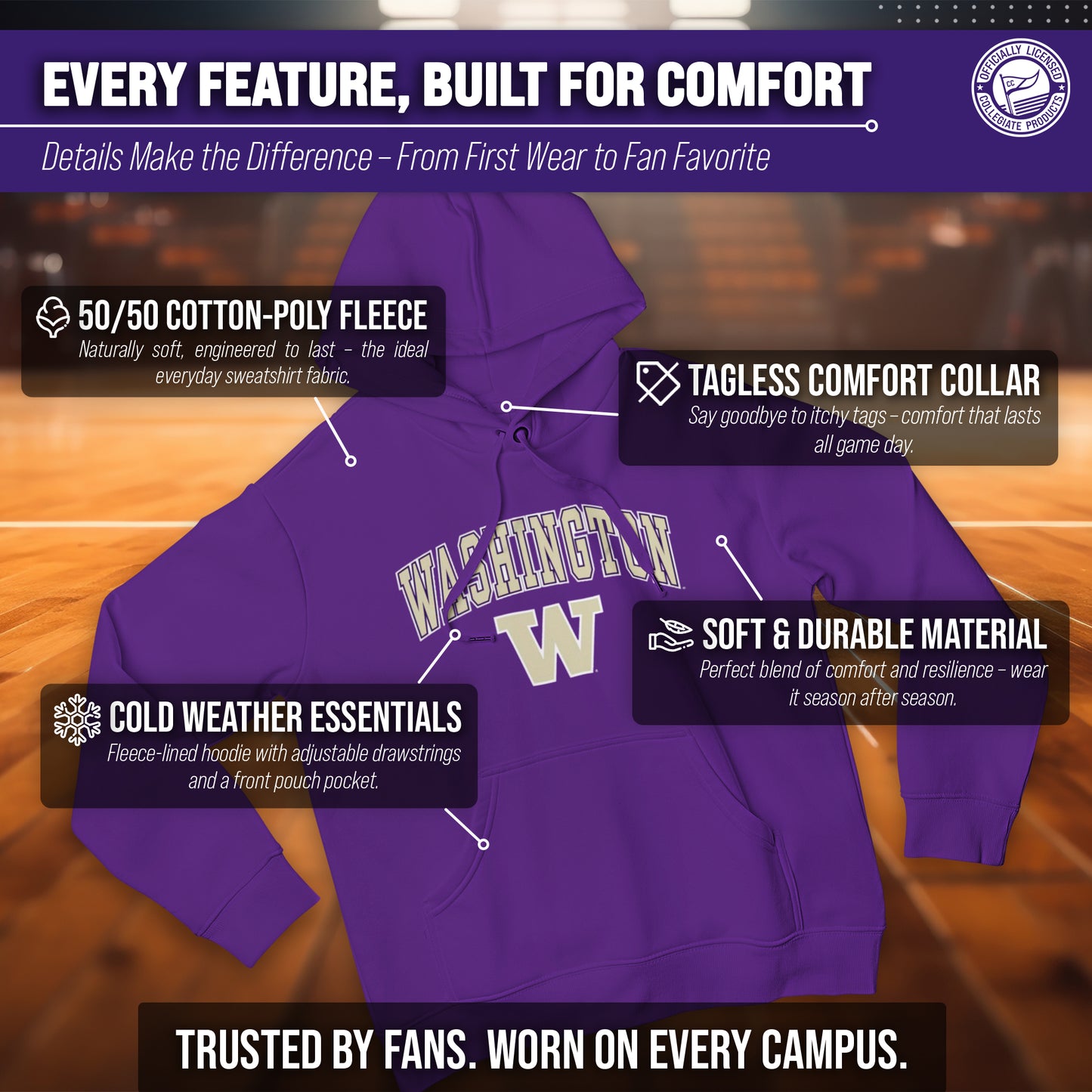 Washington Huskies Adult Arch & Logo Soft Style Gameday Hooded Sweatshirt - Purple