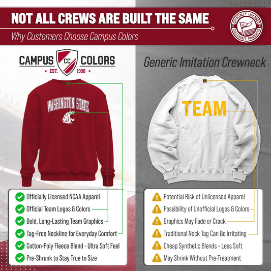 Washington State Cougars Adult Arch & Logo Soft Style Gameday Crewneck Sweatshirt - Cardinal