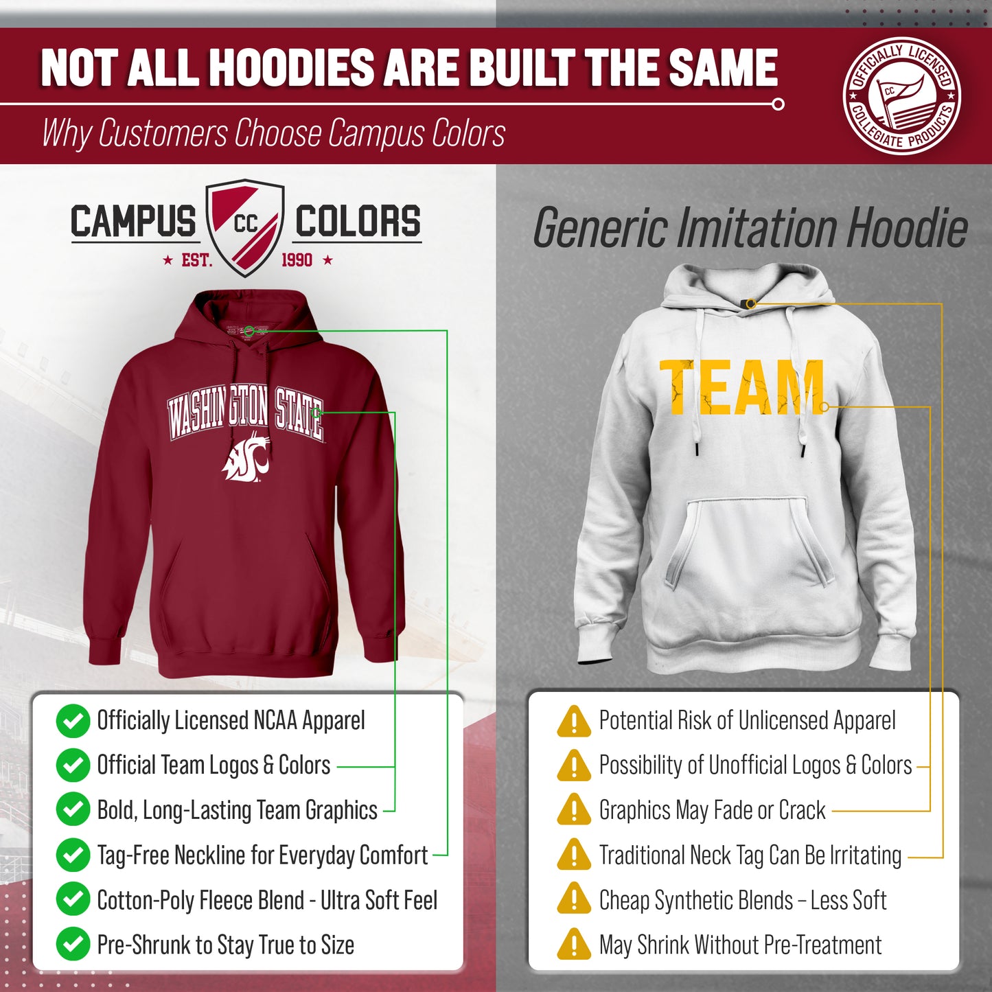 Washington State Cougars Adult Arch & Logo Soft Style Gameday Hooded Sweatshirt - Cardinal