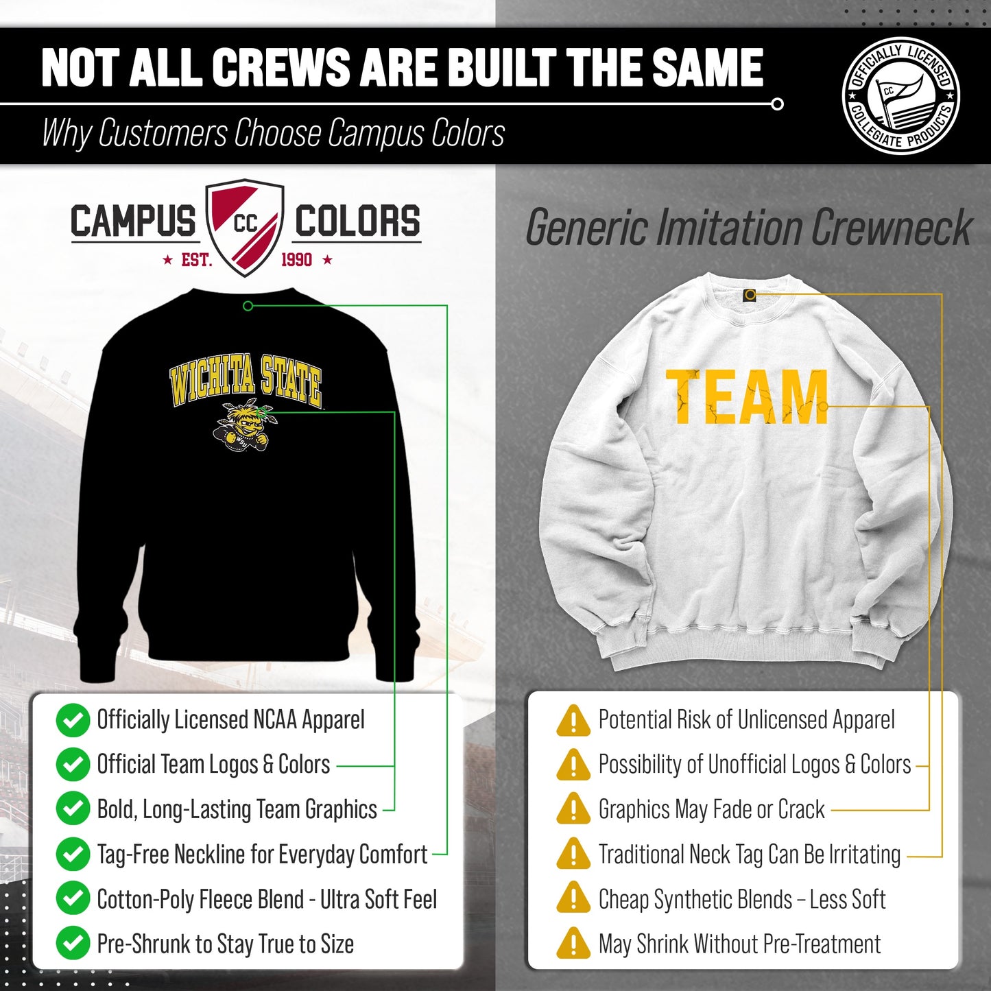 Wichita State Shockers Adult Arch & Logo Soft Style Gameday Crewneck Sweatshirt - Black