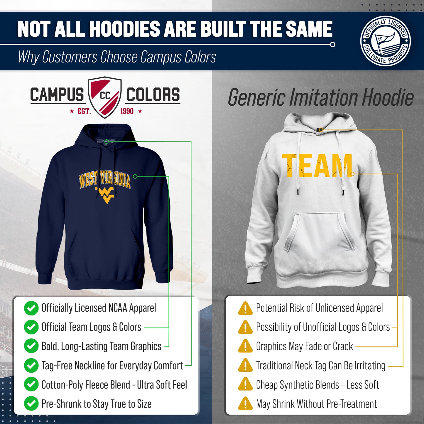 West Virginia Mountaineers Adult Arch & Logo Soft Style Gameday Hooded Sweatshirt - Navy