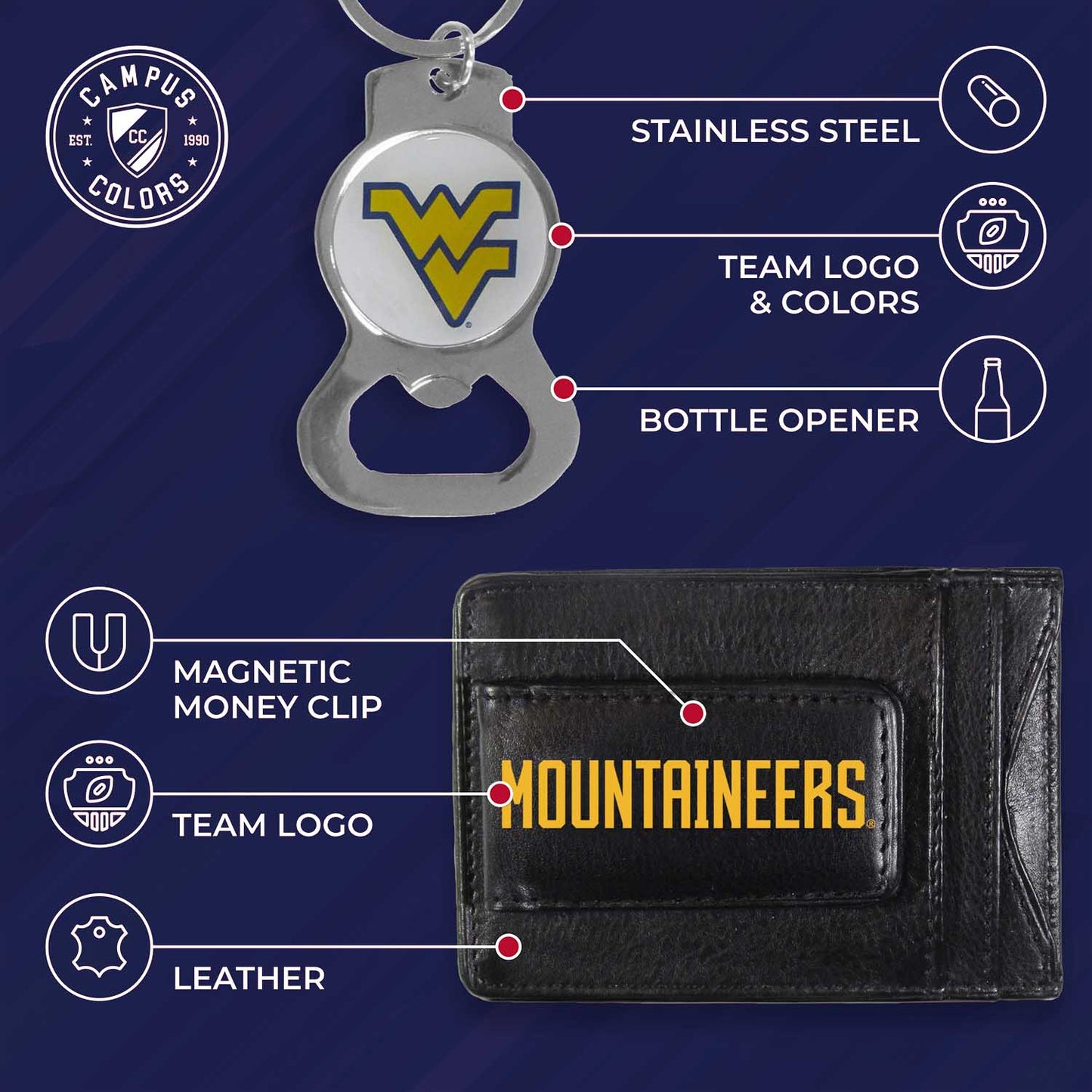 West Virginia Mountaineers School Logo Leather Card/Cash Holder and Bottle Opener Keychain Bundle - Black