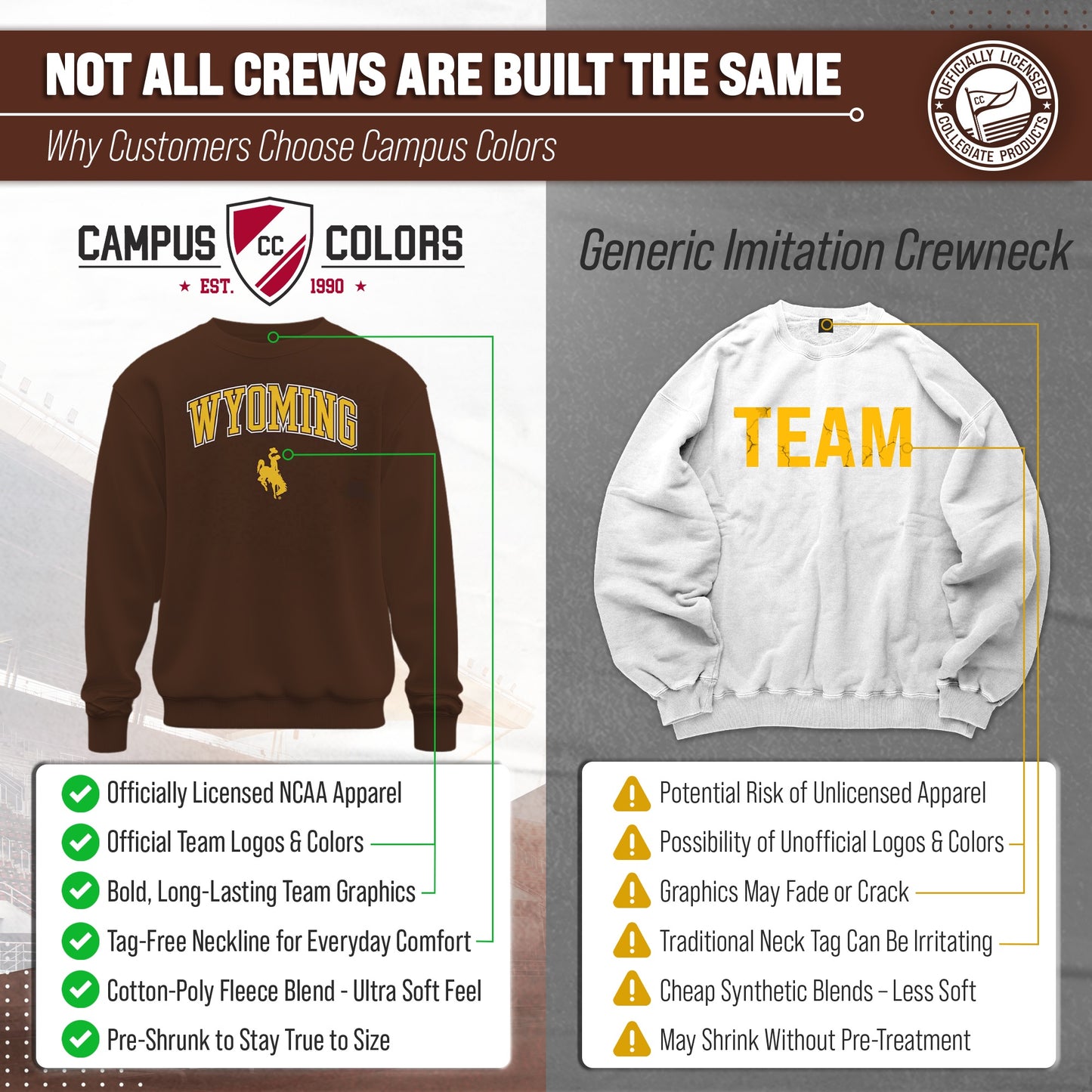 Wyoming Cowboys Adult Arch & Logo Soft Style Gameday Crewneck Sweatshirt - Brown