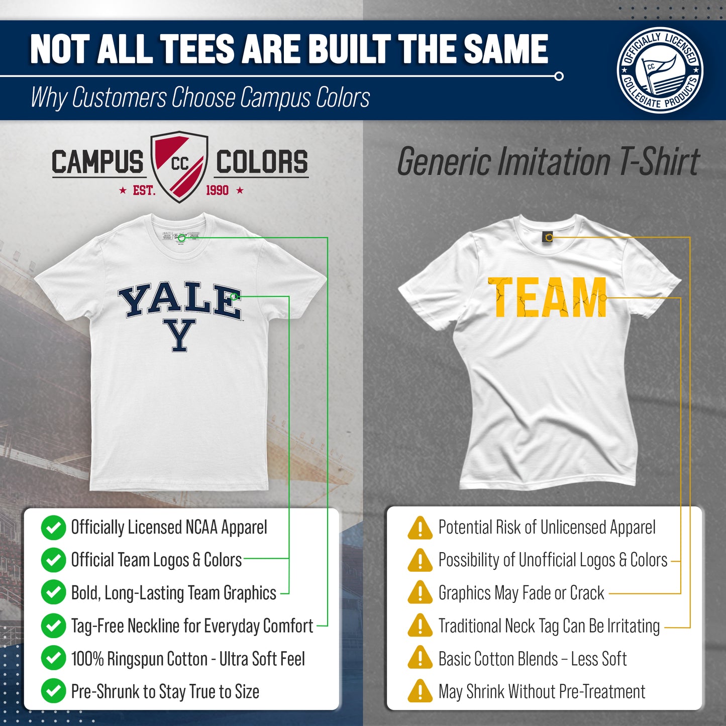 Yale Bulldogs NCAA Adult Gameday Cotton T-Shirt - White