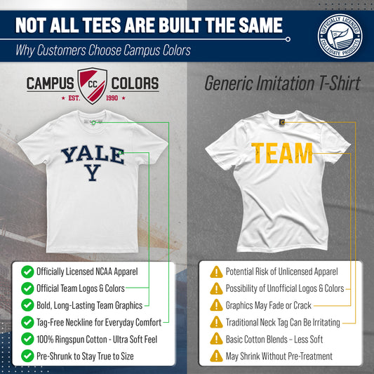 Yale Bulldogs NCAA Adult Gameday Cotton T-Shirt - White