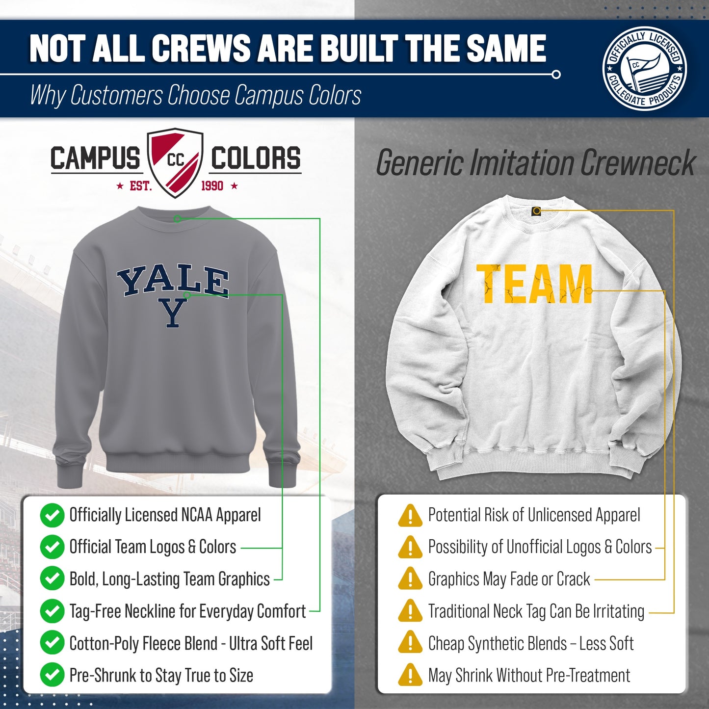 Yale Bulldogs Campus Colors Adult Arch & Logo Soft Style Gameday Crewneck Sweatshirt - Gray