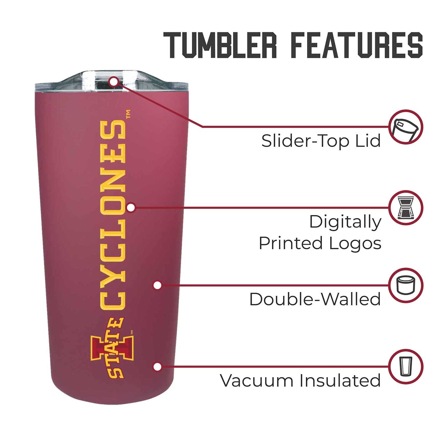 Iowa State Cyclones NCAA Stainless Steel Tumbler perfect for Gameday - Maroon