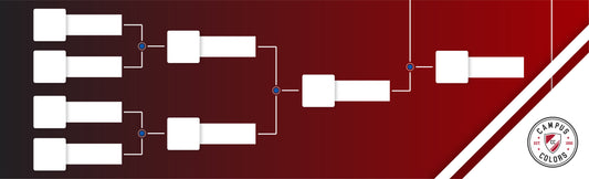 How to Make a March Madness Bracket