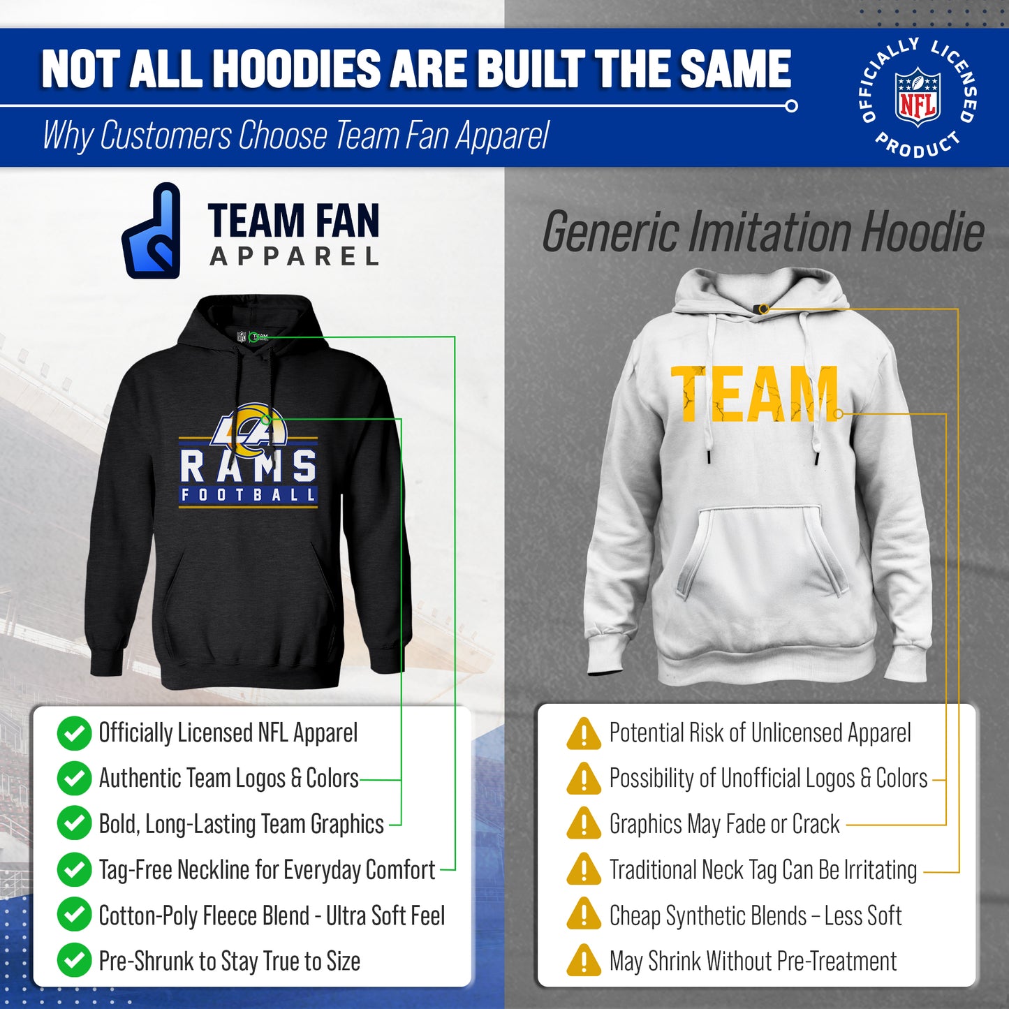 Los Angeles Rams NFL Adult True Fan Hooded Charcoal Sweatshirt - Charcoal