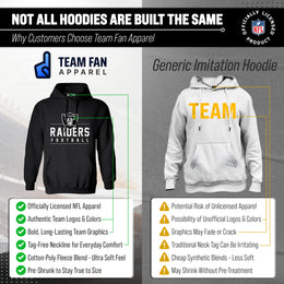 Las Vegas Raiders NFL Adult True Fan Hooded Charcoal Sweatshirt - Charcoal