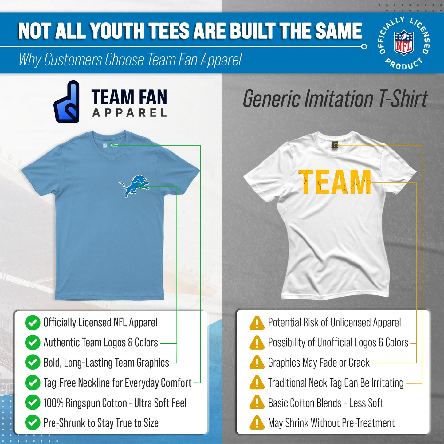 Detroit Lions Team Fan Apparel NFL Youth Final Countdown Tee- Pro Football T-Shirt For Boys & Girls - Blue