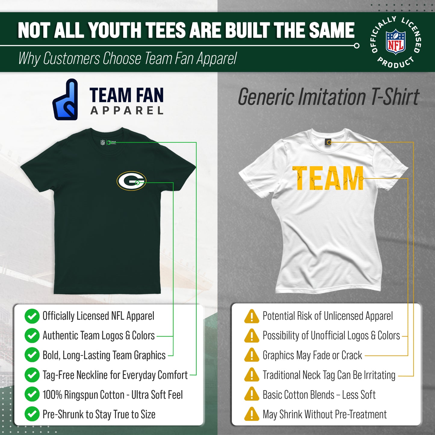Green Bay Packers Team Fan Apparel NFL Youth Final Countdown Tee- Pro Football T-Shirt For Boys & Girls - Green