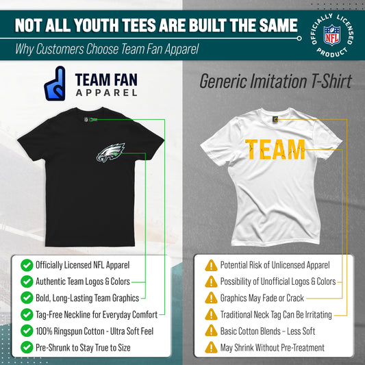 Philadelphia Eagles Team Fan Apparel NFL Youth Final Countdown Tee- Pro Football T-Shirt For Boys & Girls - Black