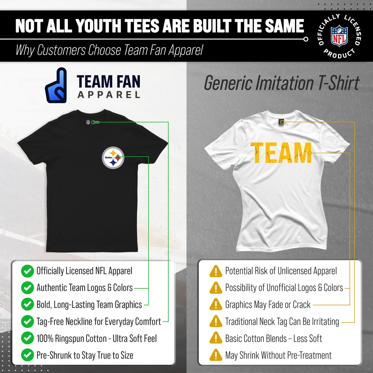 Pittsburgh Steelers Team Fan Apparel NFL Youth Final Countdown Tee- Pro Football T-Shirt For Boys & Girls - Black