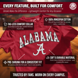 Alabama Crimson Tide NCAA Adult Gameday Cotton T-Shirt - Crimson