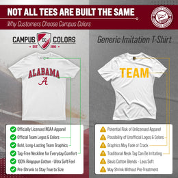 Alabama Crimson Tide NCAA Adult Gameday Cotton T-Shirt - White
