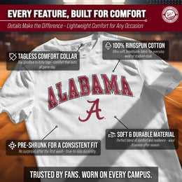 Alabama Crimson Tide NCAA Adult Gameday Cotton T-Shirt - White