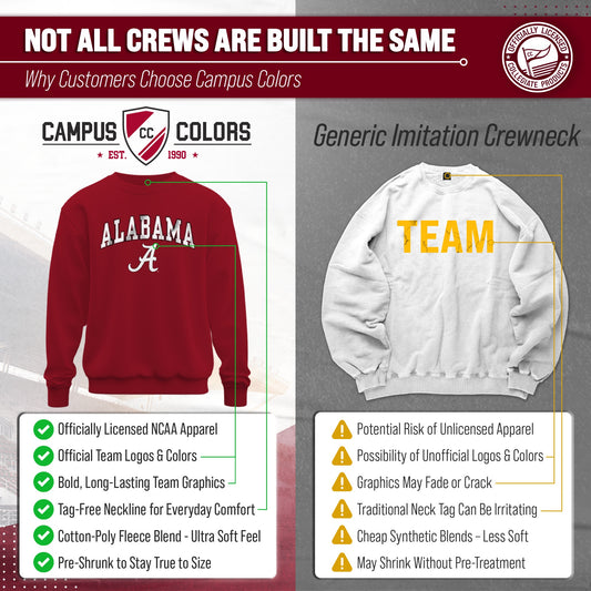 Alabama Crimson Tide Adult Arch & Logo Soft Style Gameday Crewneck Sweatshirt - Crimson