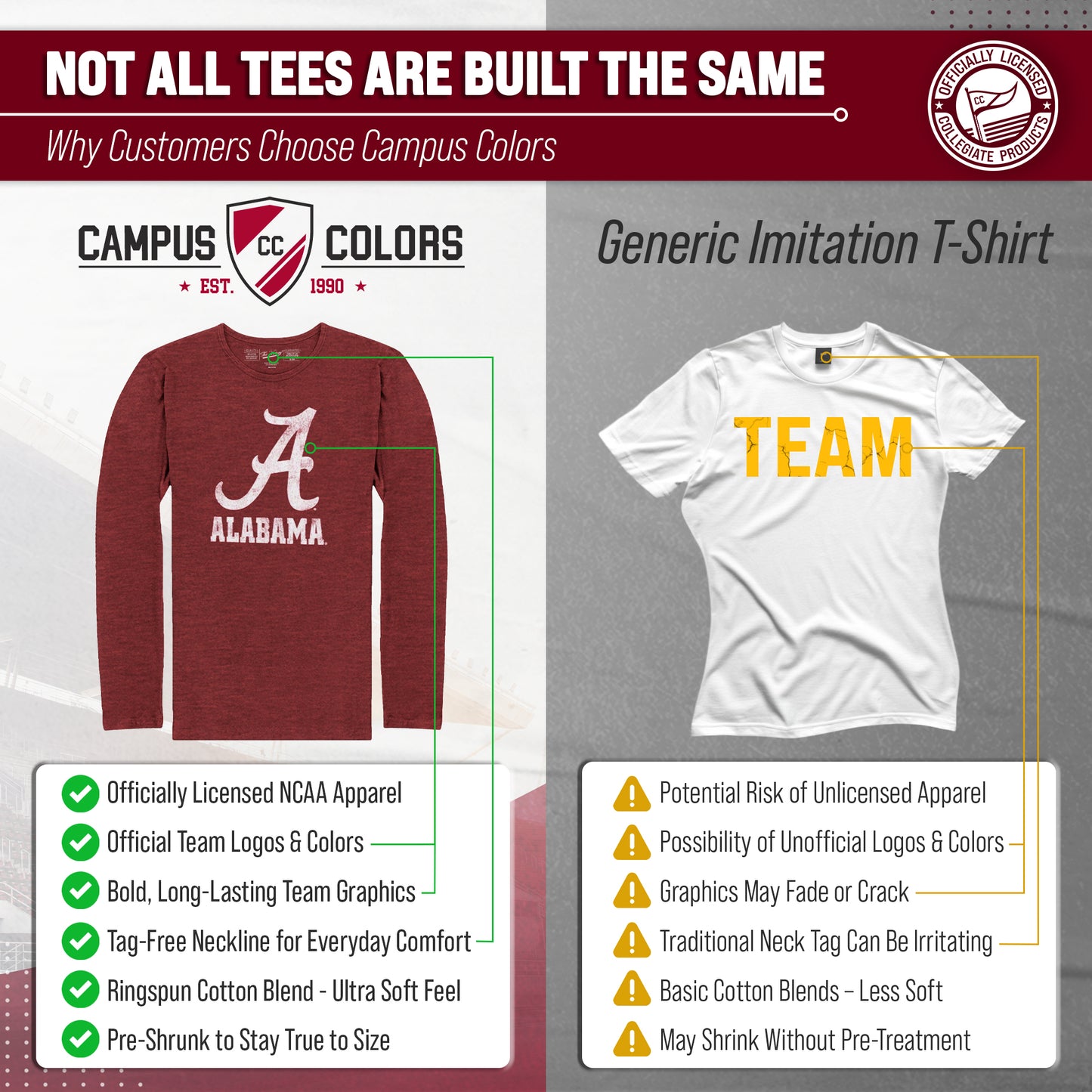 Alabama Crimson Tide NCAA MVP Adult Long-Sleeve Shirt - Crimson