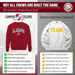 Alabama Crimson Tide NCAA Adult Tackle Twill Crewneck Sweatshirt - Crimson