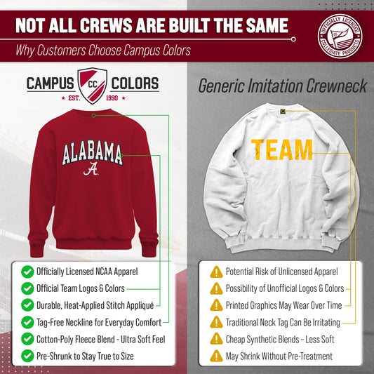 Alabama Crimson Tide NCAA Adult Tackle Twill Crewneck Sweatshirt - Crimson