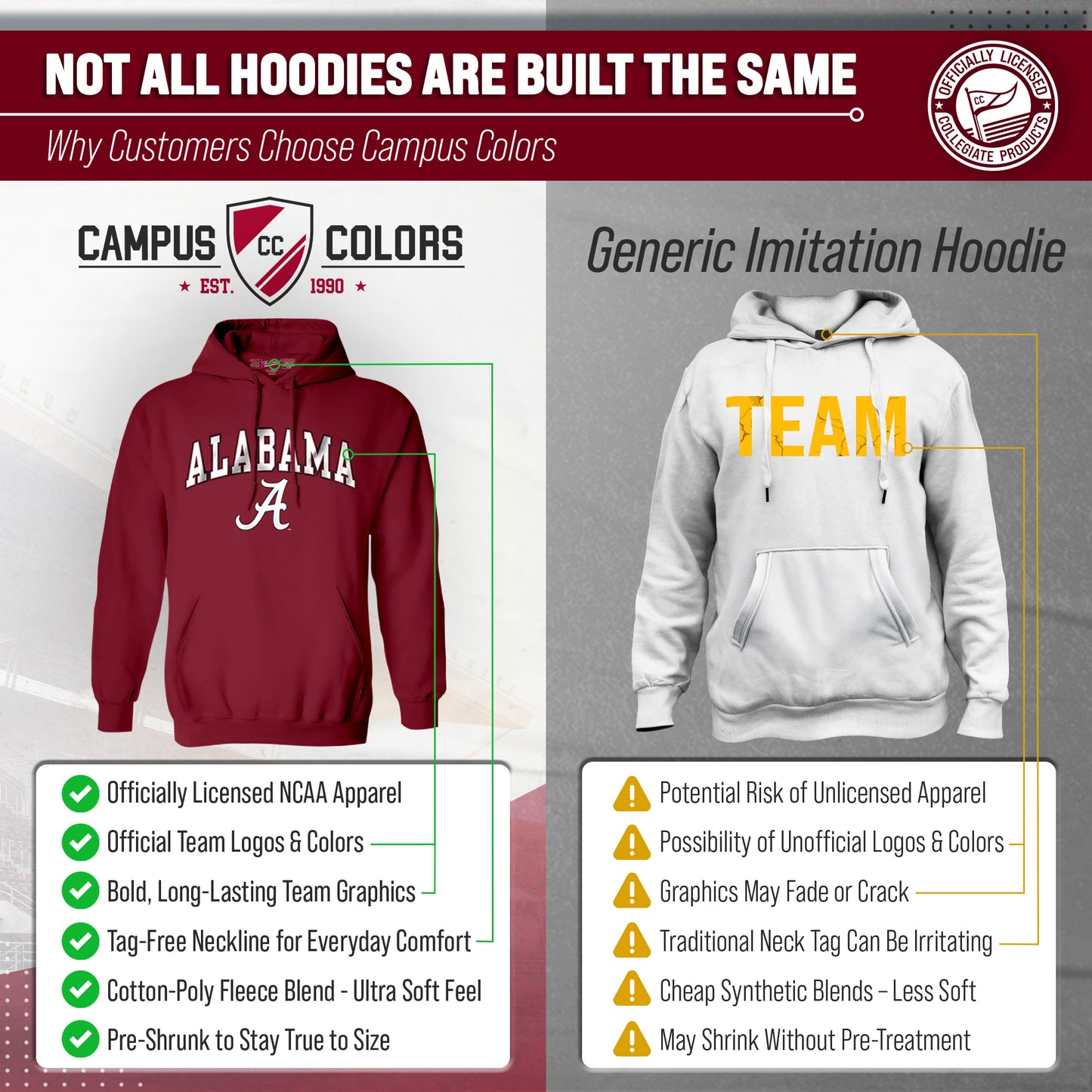 Alabama Crimson Tide Adult Arch & Logo Soft Style Gameday Hooded Sweatshirt - Crimson