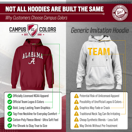 Alabama Crimson Tide Adult Arch & Logo Soft Style Gameday Hooded Sweatshirt - Crimson